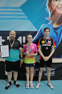 Тут описание фото или заголовок новости